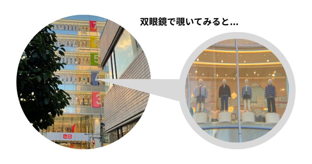 肉眼で見えた景色・双眼鏡で見えた景色の比較写真