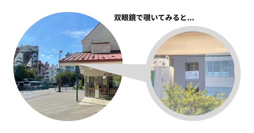 肉眼で見えた景色・双眼鏡で見えた景色の比較写真