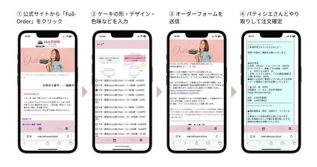 スクリーンショット:フルオーダーケーキの注文手順