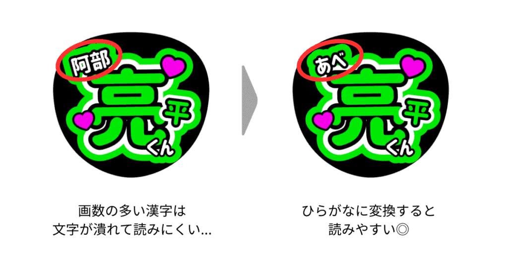 うちわデザインの成功例 / 失敗例