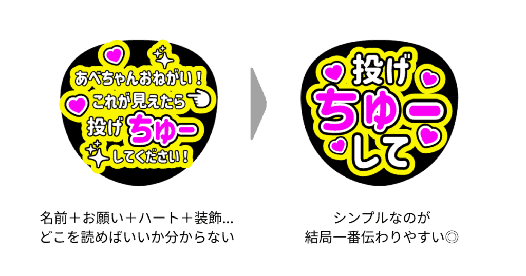 うちわデザインの成功例 / 失敗例