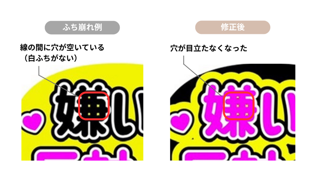 ふち崩れ例→修正後の比較画像