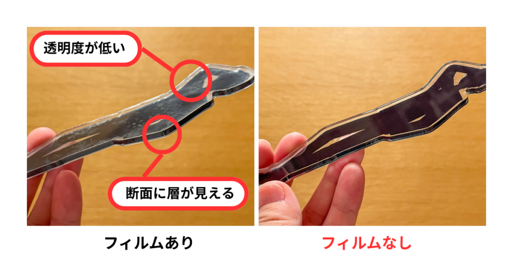 側面から見た断面の比較（フィルムあり／なし）